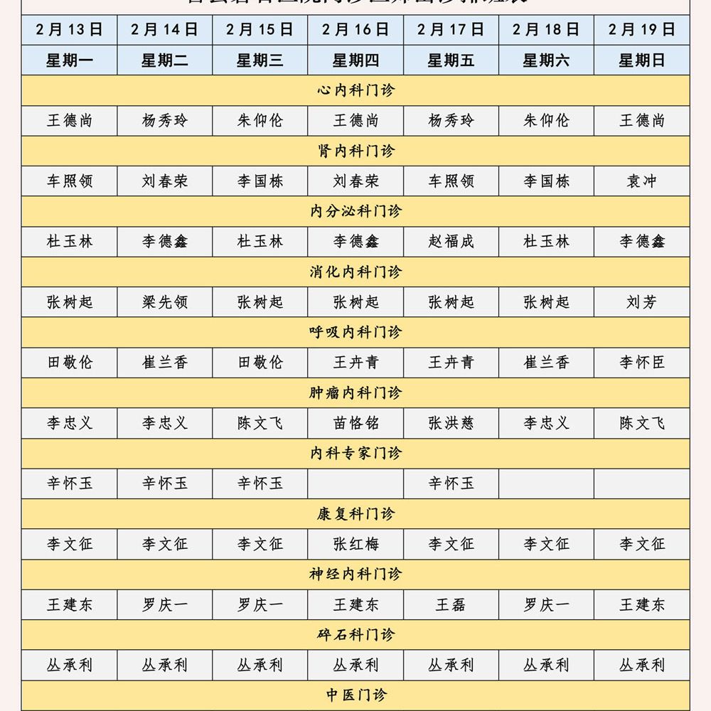曹县磐石医院门诊医师出诊排班表