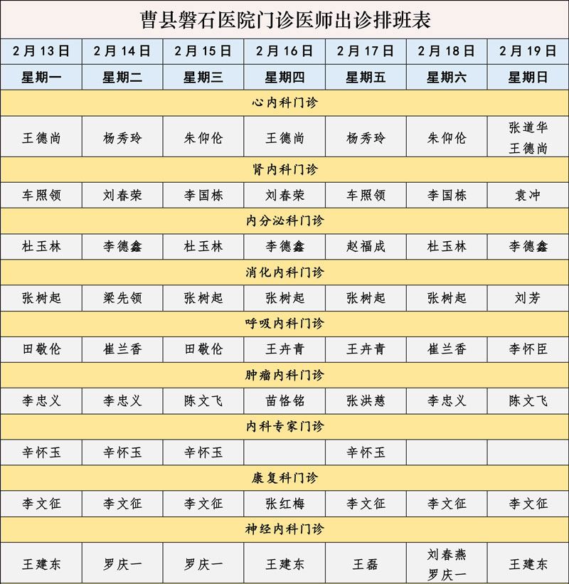 曹县磐石医院门诊医师出诊排班表