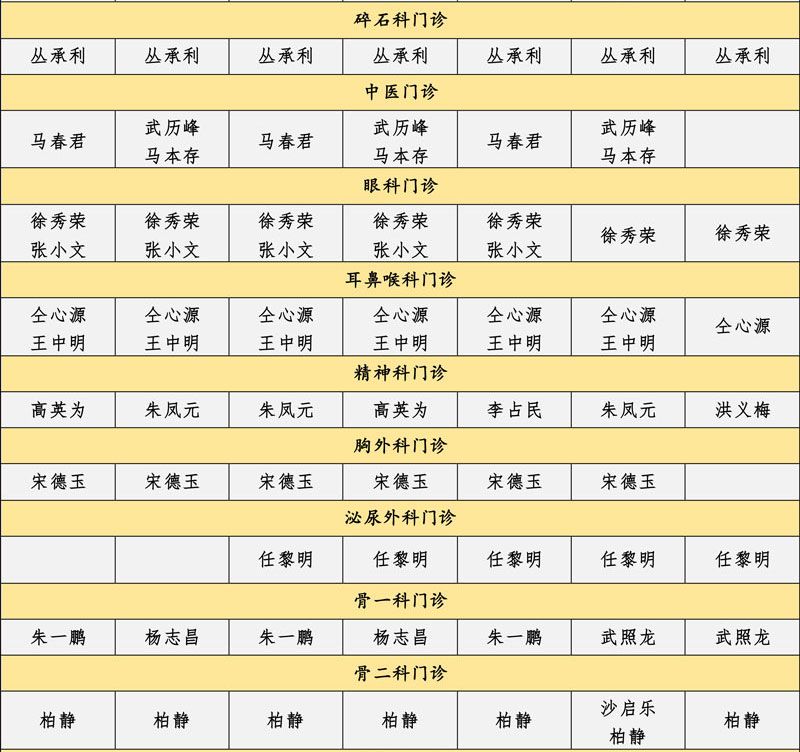 曹县磐石医院门诊医师出诊排班表