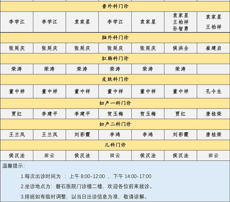 曹县磐石医院门诊医师出诊排班表