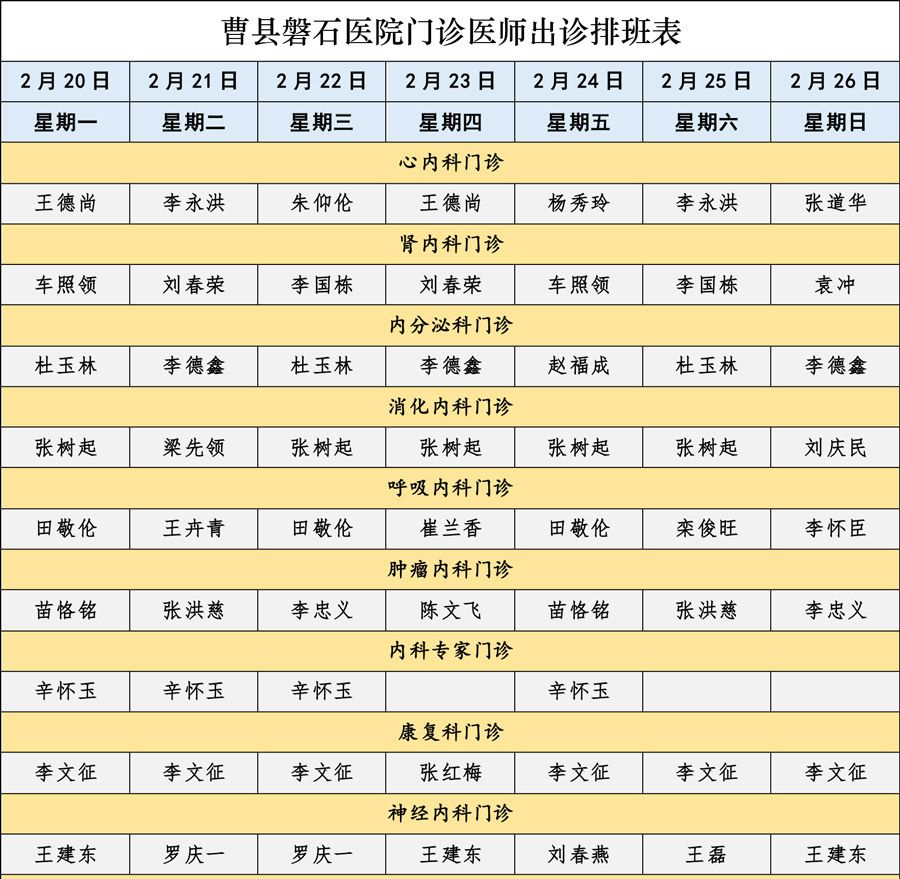 曹县磐石医院门诊医师出诊排班表（2月20-2月26）