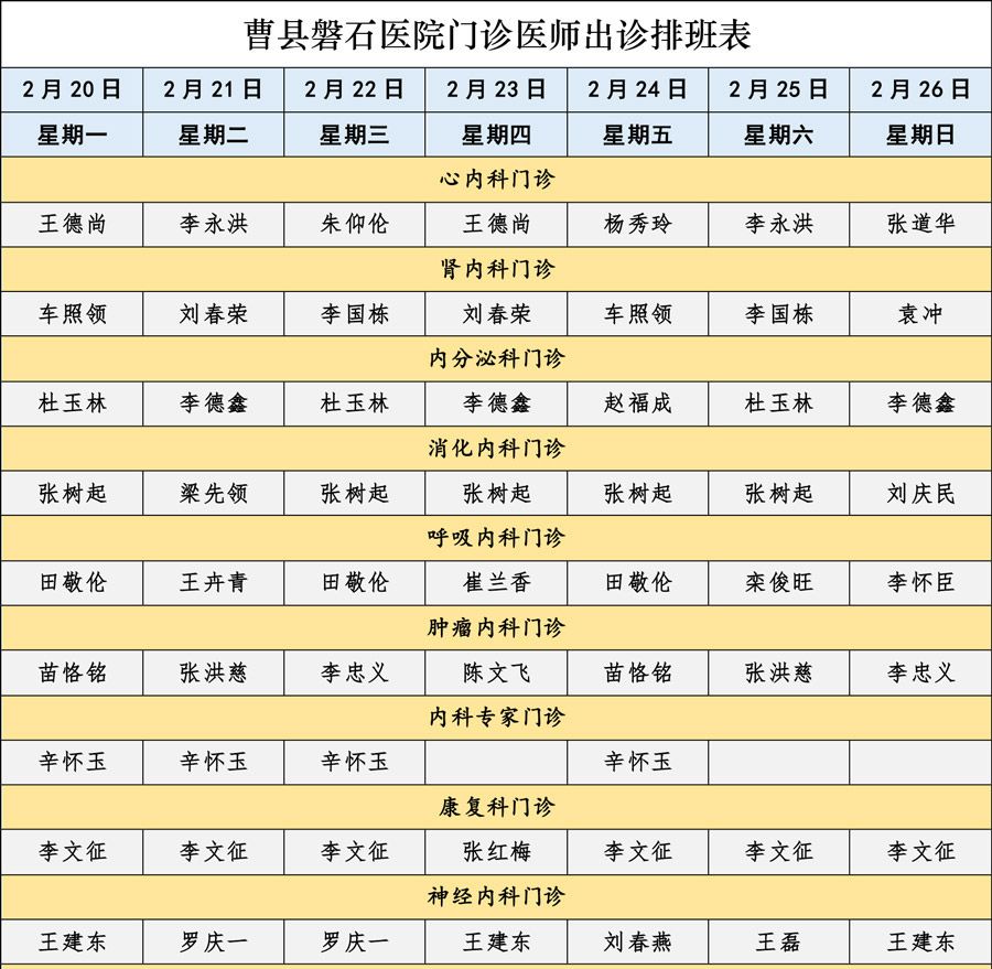 曹县磐石医院门诊医师出诊排班表（2月20-2月26）