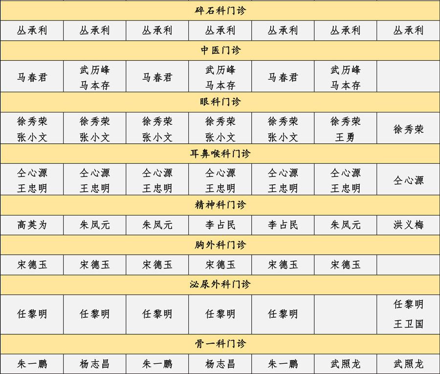 曹县磐石医院门诊医师出诊排班表（2月20-2月26）