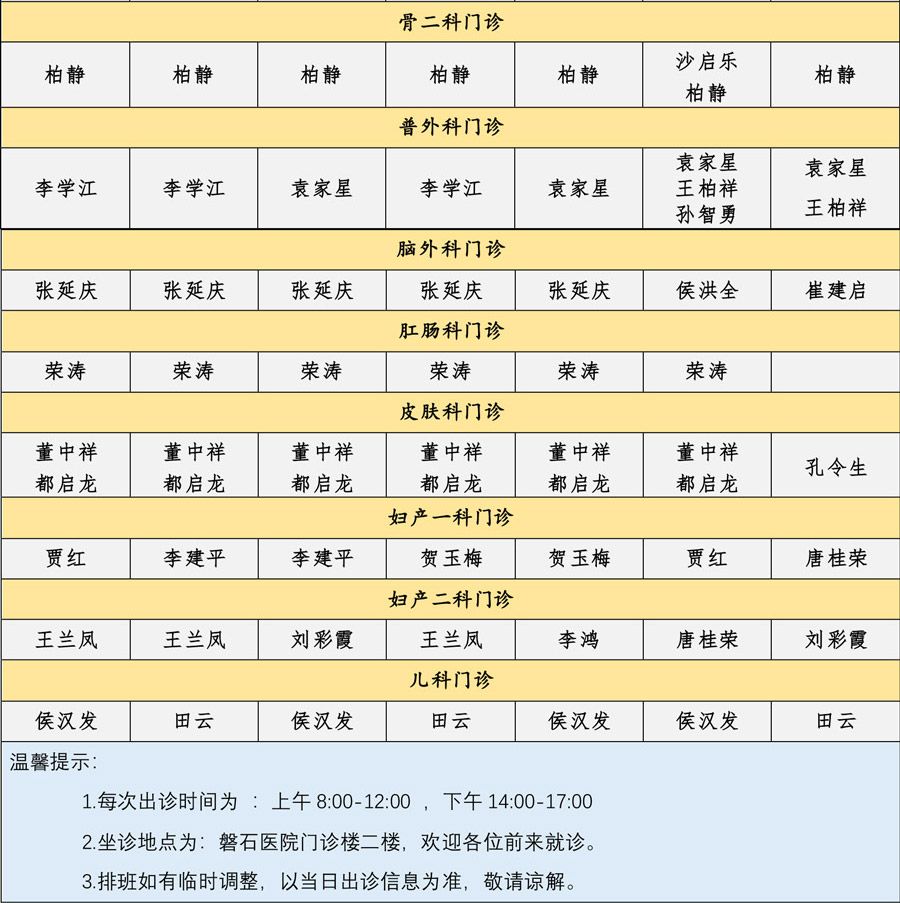 曹县磐石医院门诊医师出诊排班表（2月20-2月26）