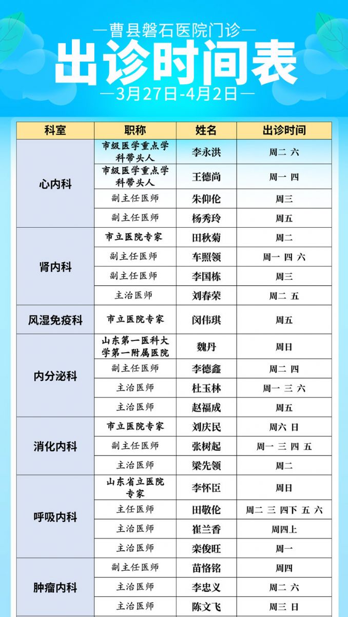 曹县磐石医院门诊医师出诊排班表0327-0402