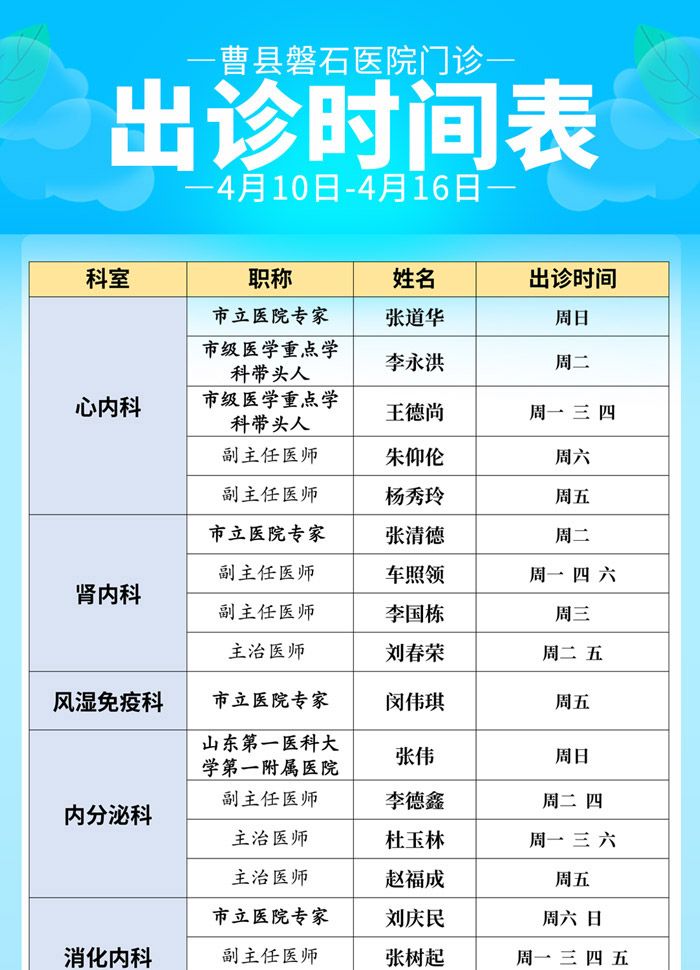 曹县磐石医院门诊医师出诊排班表0410-0416