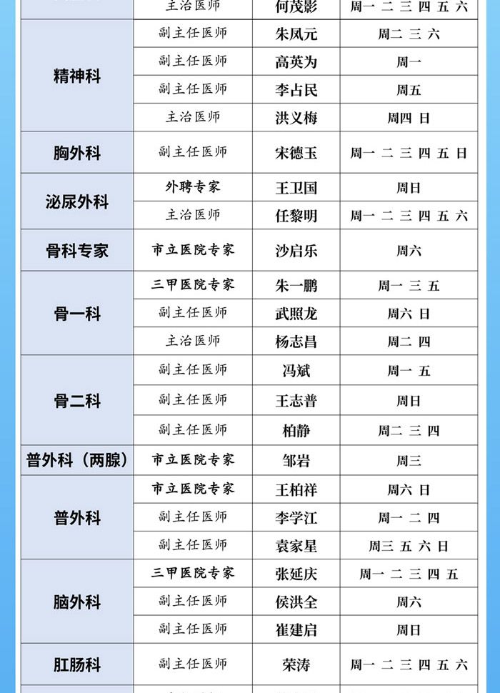 曹县磐石医院门诊医师出诊排班表0410-0416