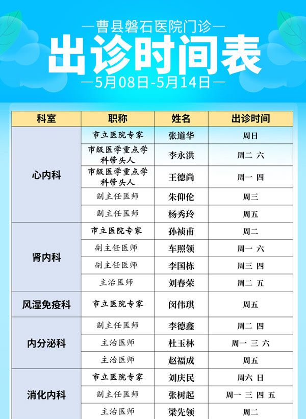 曹县磐石医院门诊医师出诊排班表0508-0514