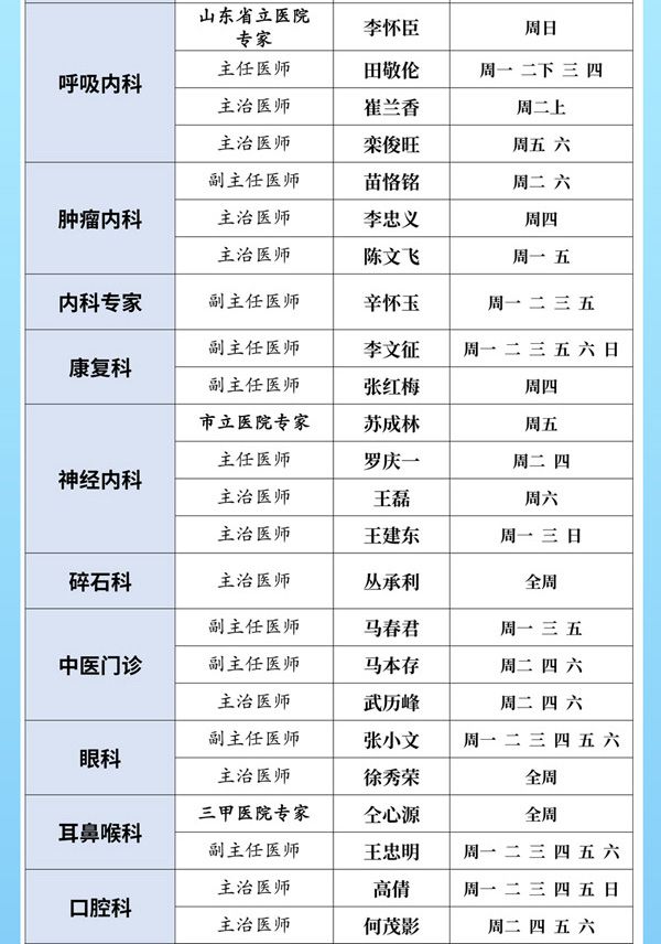 曹县磐石医院门诊医师出诊排班表0508-0514