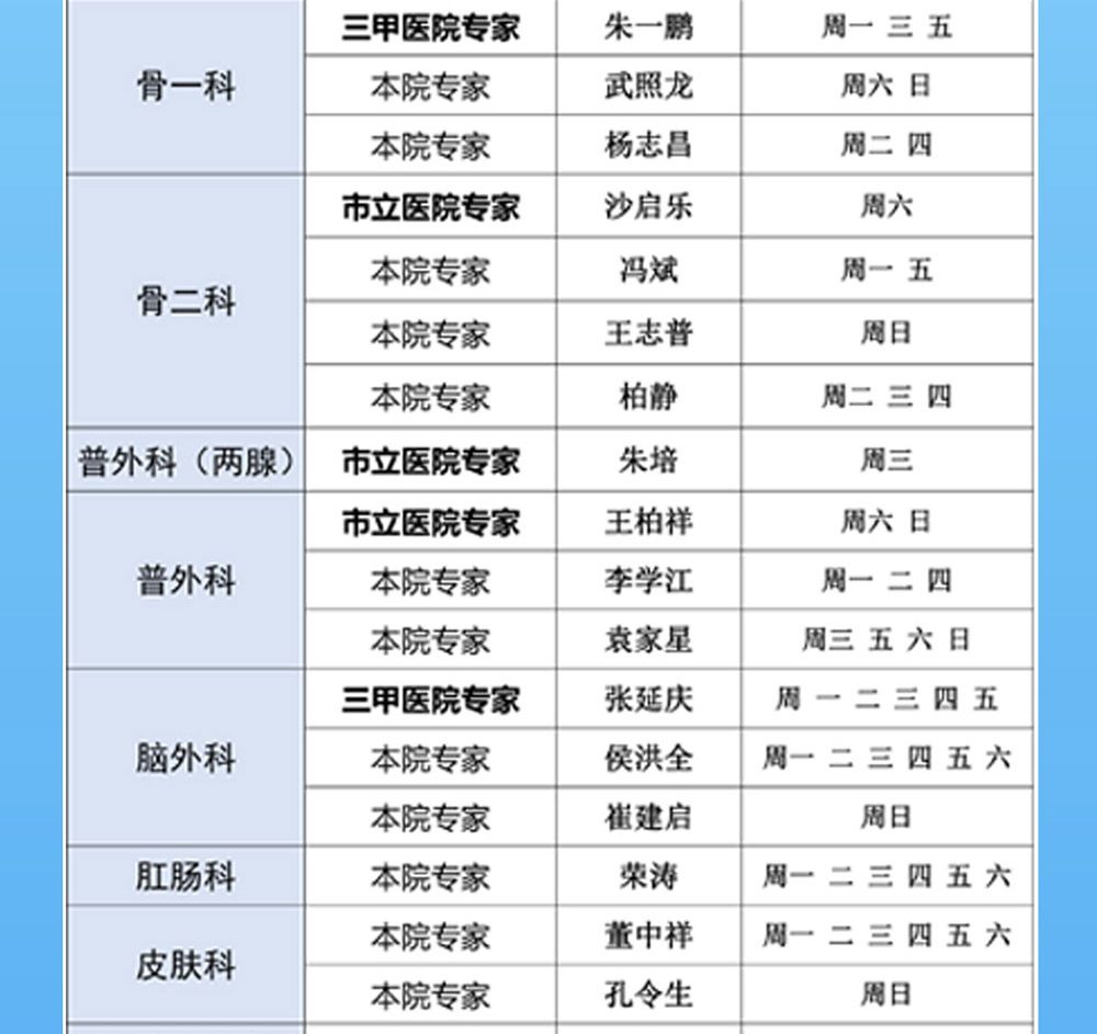 曹县磐石医院门诊医师出诊排班表0630-0702