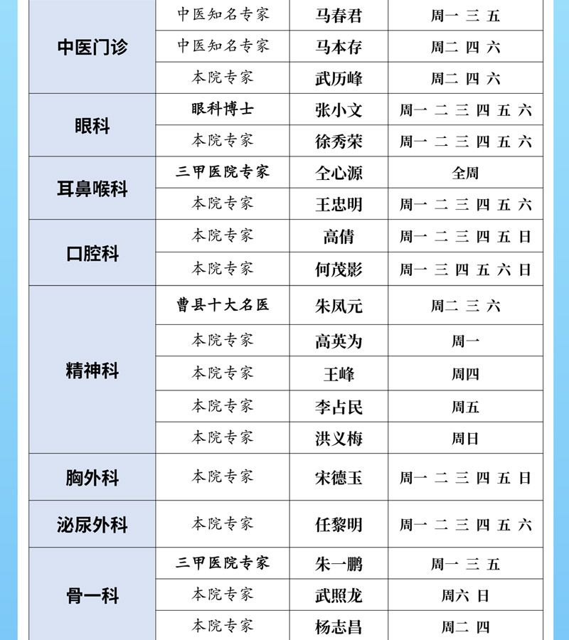 李建军、邵忠、马春君等磐医名家坐诊时间（7月24日-7月30日）