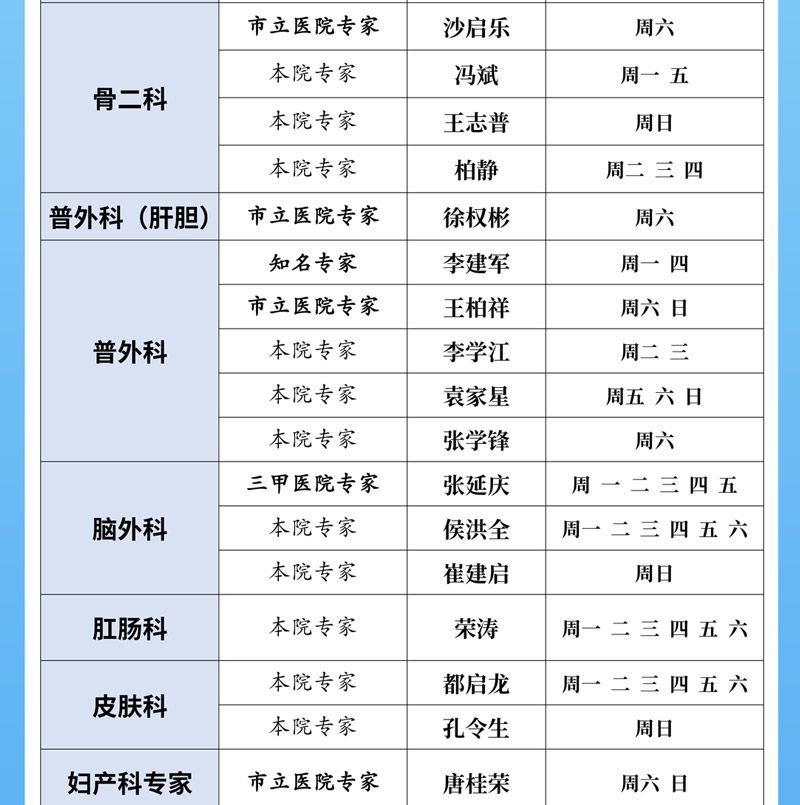 李建军、邵忠、马春君等磐医名家坐诊时间（7月24日-7月30日）