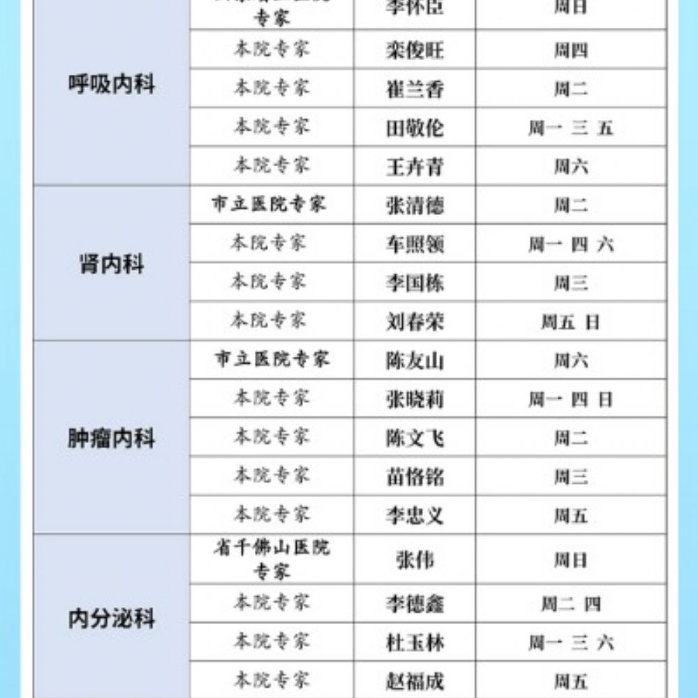 李建军、张道华、邵忠、马春君等磐医名家坐诊时间（8月14日-8月20日）