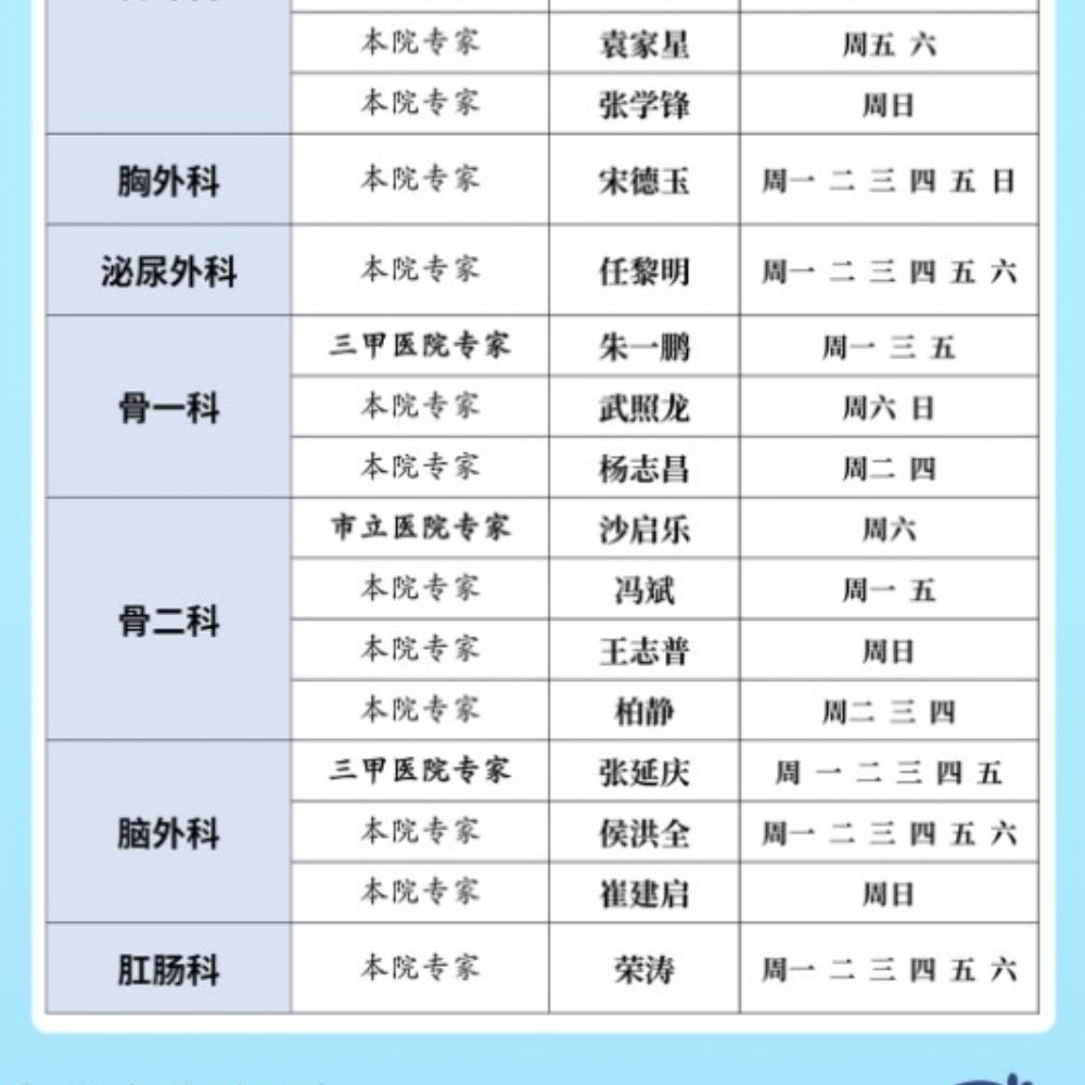 李建军、张道华、邵忠、马春君等磐医名家坐诊时间（8月14日-8月20日）