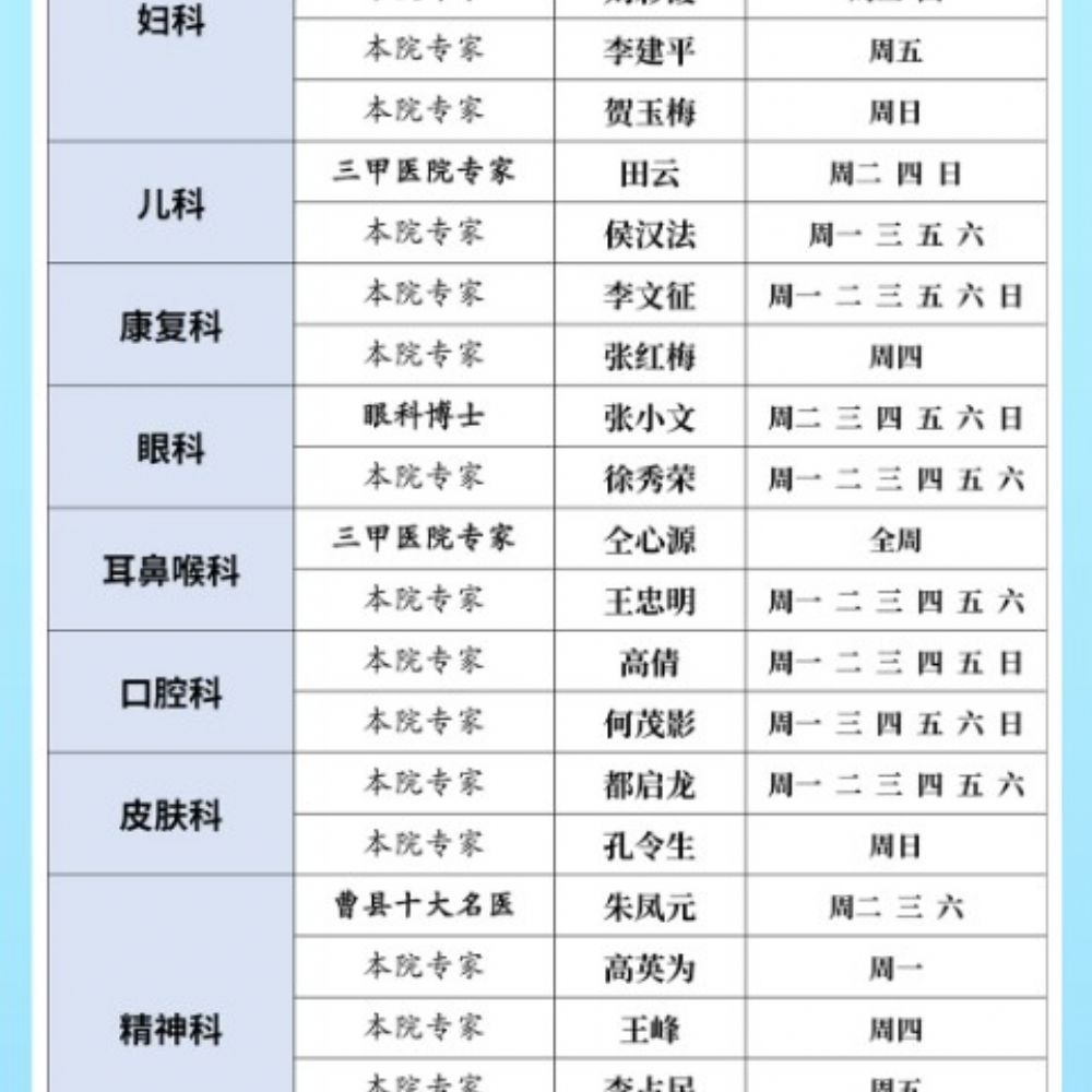 李建军、张道华、邵忠、马春君等磐医名家坐诊时间（8月14日-8月20日）