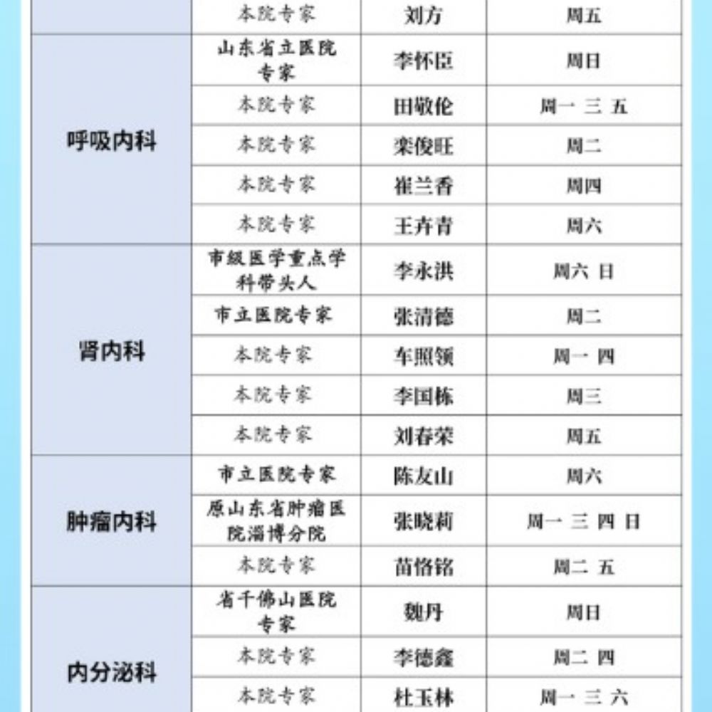 李建军、张道华、邵忠、马春君等磐医名家坐诊时间（9月04日-9月10日）