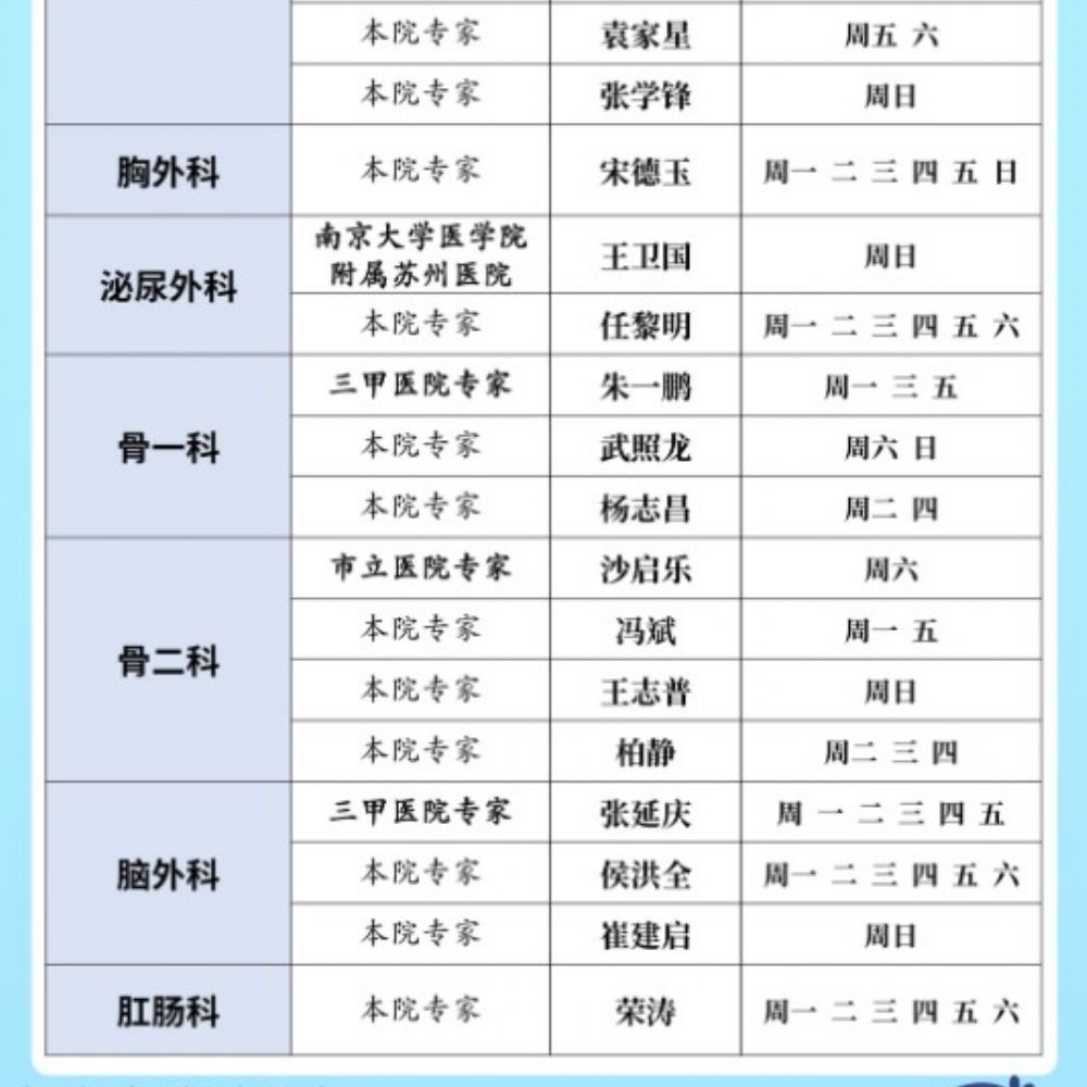 李建军、张道华、邵忠、马春君等磐医名家坐诊时间（9月04日-9月10日）