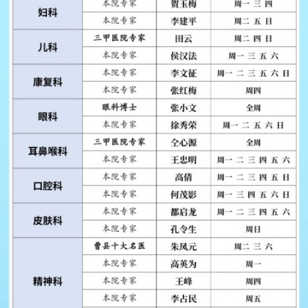 李建军、张道华、邵忠、马春君等磐医名家坐诊时间（9月04日-9月10日）