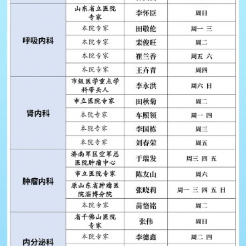 李建军、张道华、邵忠、马春君等磐医名家坐诊时间（9月11日-9月17日）