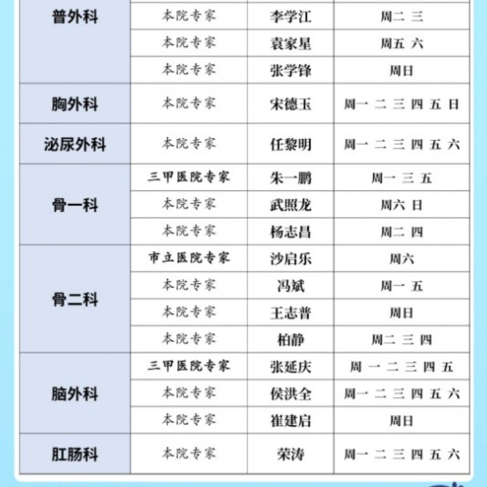 李建军、张道华、邵忠、马春君等磐医名家坐诊时间（9月11日-9月17日）