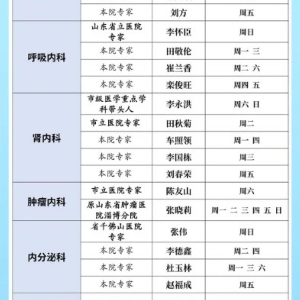 李建军、张道华、邵忠、马春君等磐医名家坐诊时间（10月09日-10月15日）