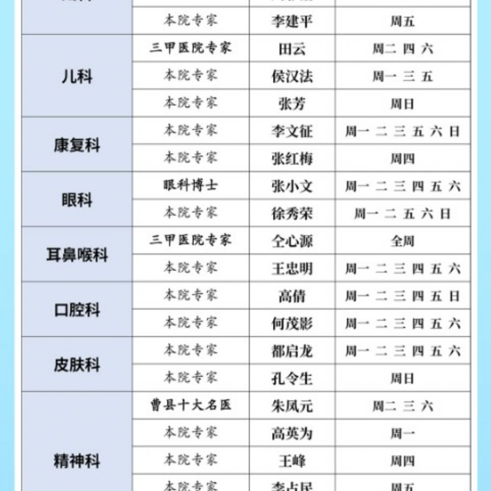 李建军、张道华、邵忠、马春君等磐医名家坐诊时间（10月09日-10月15日）