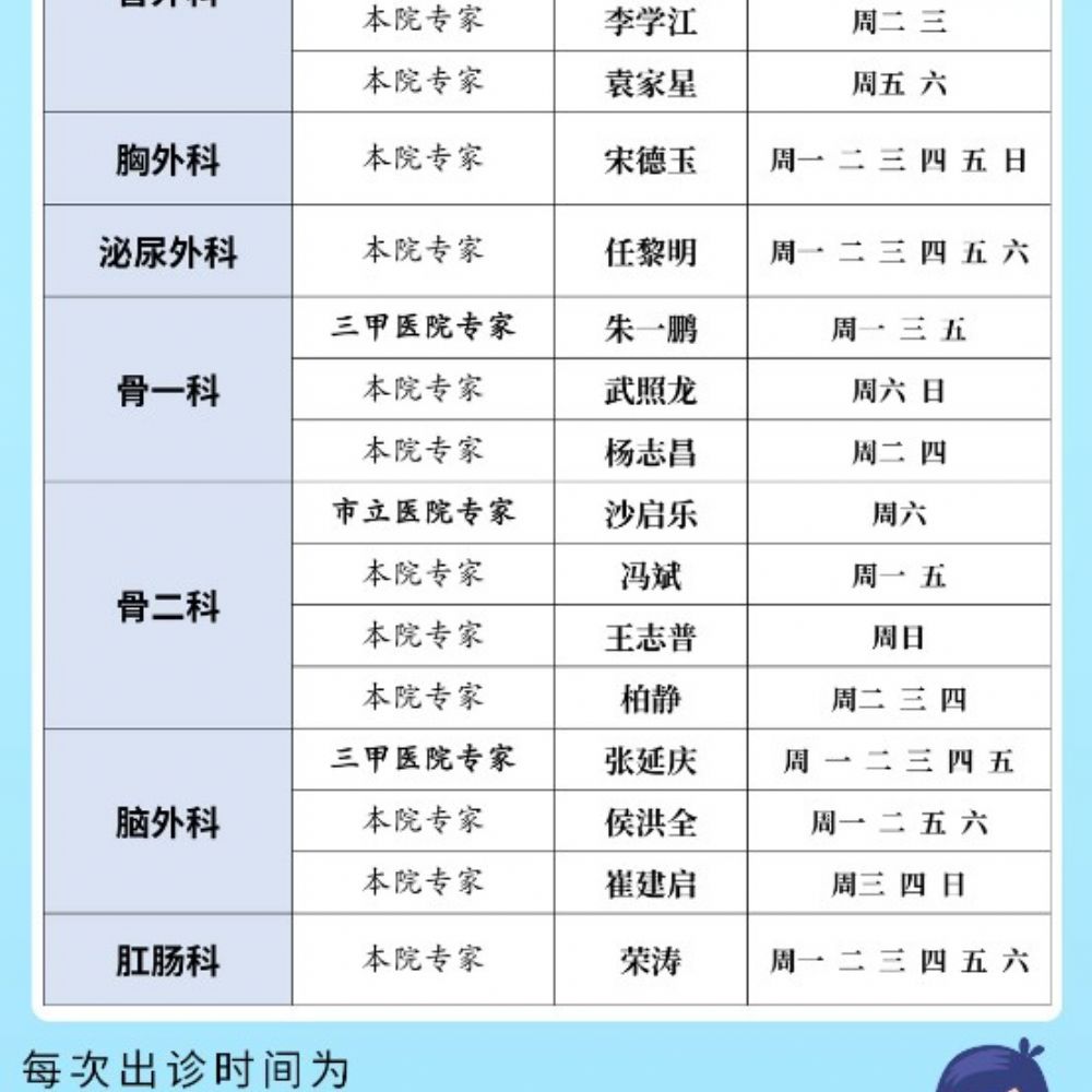 李建军、张道华、邵忠、马春君等磐医名家坐诊时间（10月23日-10月29日）