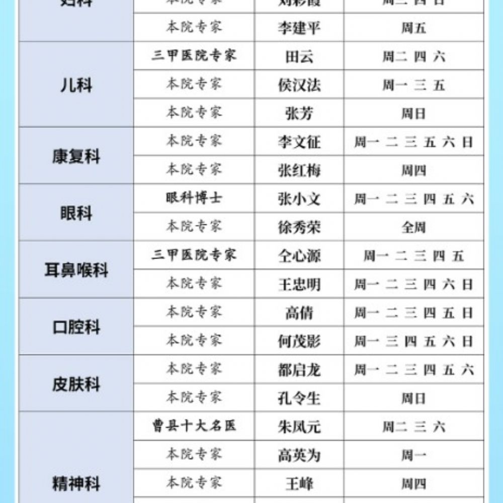 李建军、张道华、邵忠、马春君等磐医名家坐诊时间（10月23日-10月29日）