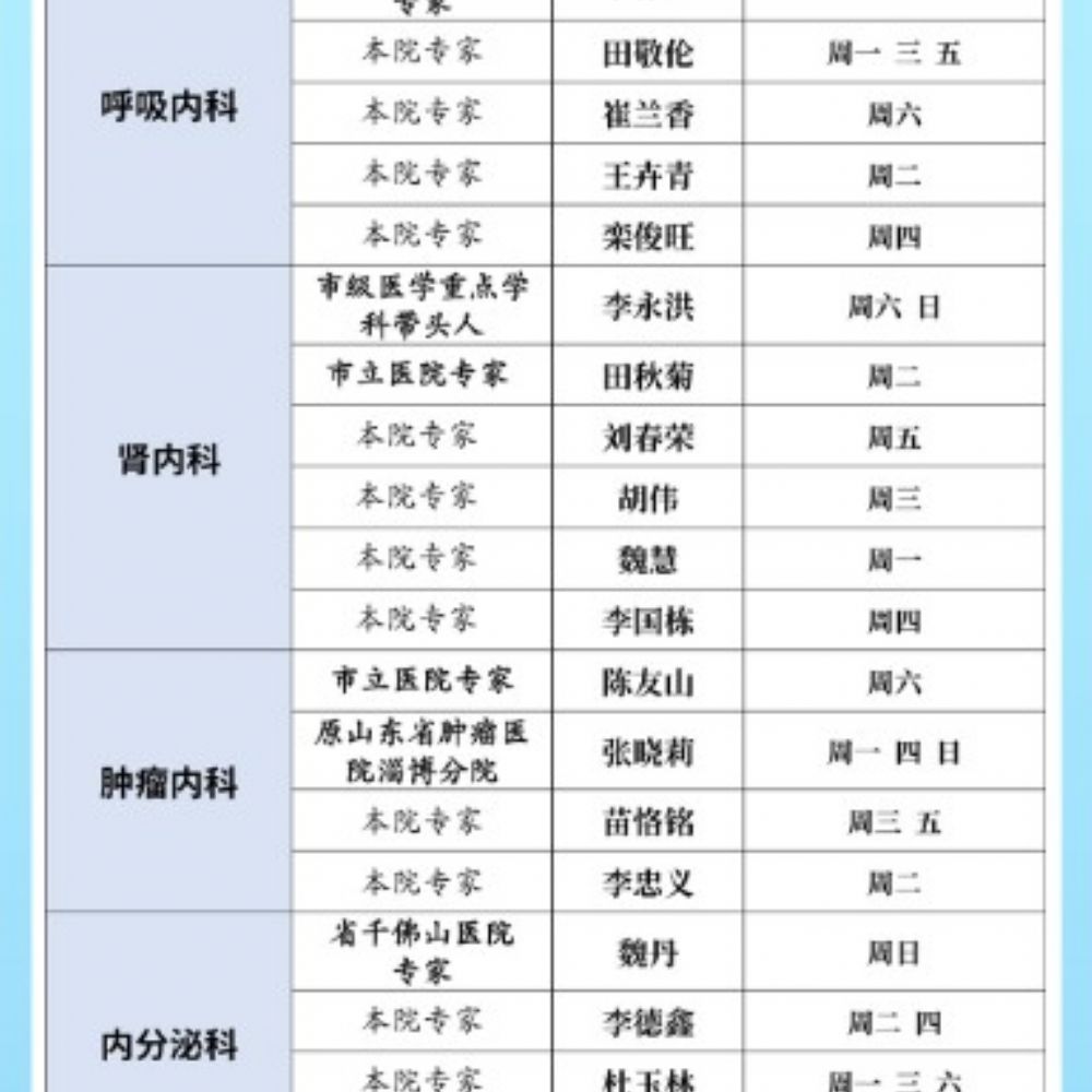 李建军、张道华、邵忠、马春君等磐医名家坐诊时间（12月11日-12月17日）