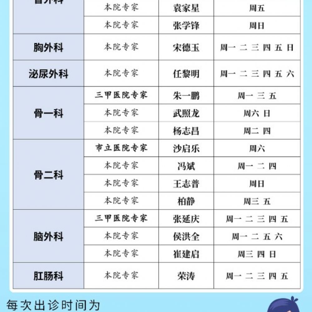 李建军、张道华、邵忠、马春君等磐医名家坐诊时间（12月11日-12月17日）