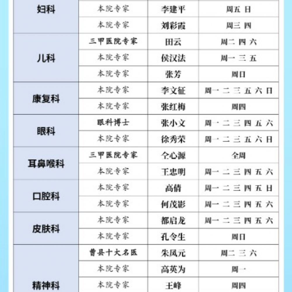 李建军、张道华、邵忠、马春君等磐医名家坐诊时间（12月11日-12月17日）