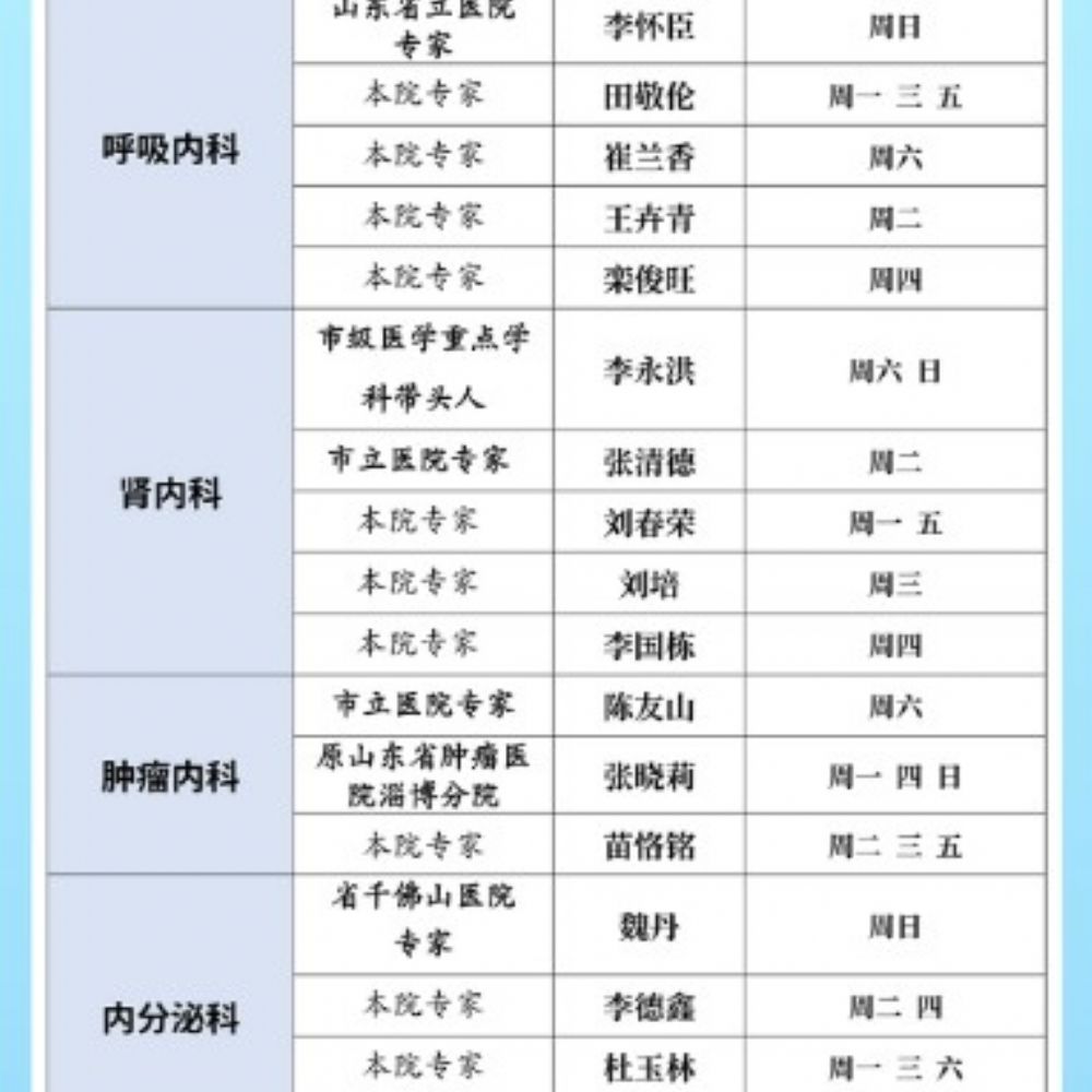 李建军、张道华、邵忠、马春君等磐医名家坐诊时间（2月19日-2月25日）