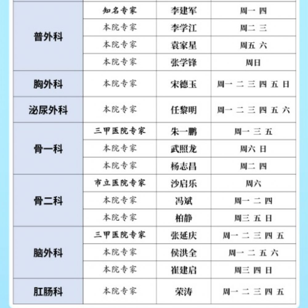 李建军、张道华、邵忠、马春君等磐医名家坐诊时间（2月19日-2月25日）